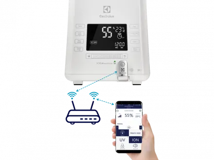 Ультразвуковой увлажнитель воздуха Electrolux EHU-3815D YOGAhealthline ecoBIOCOMPLEX