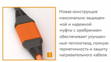 Нагревательный кабель Теплолюкс ProfiRoll 25,0м/450 Вт